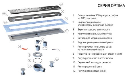 Optima-2