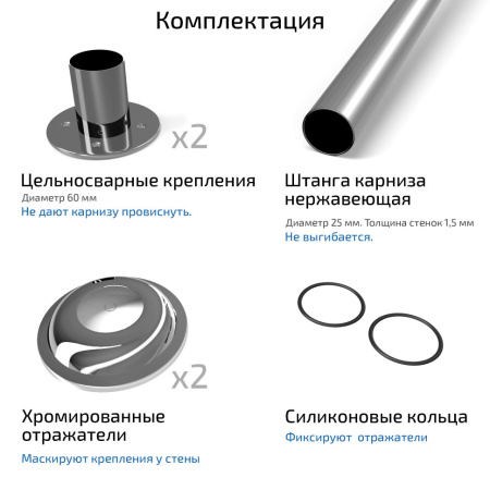 Карниз для ванной комнаты Тиртон 1