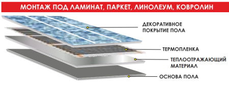 teplyy-pol-teplotex-leeil-100sm-plenochnyy-infrakrasnyy