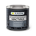 Битумные мастики Битумные мастики