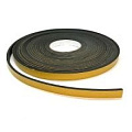 Ленты уплотнительные